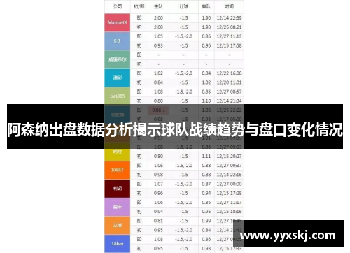 阿森纳出盘数据分析揭示球队战绩趋势与盘口变化情况