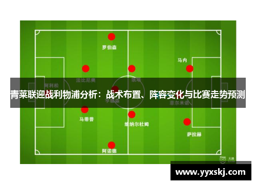 青莱联迎战利物浦分析：战术布置、阵容变化与比赛走势预测